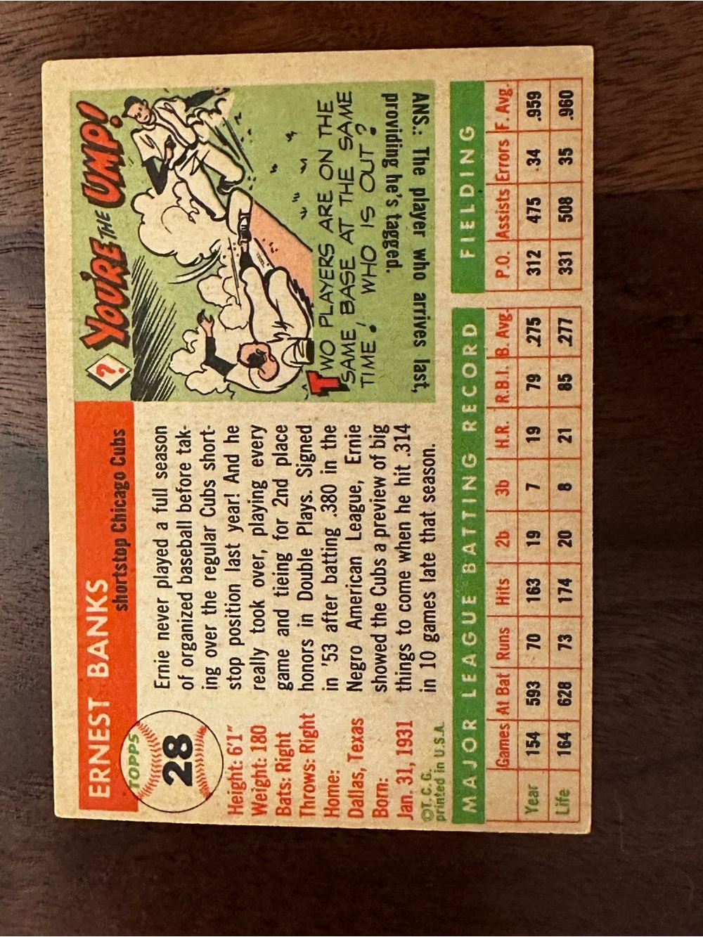 1955 Topps Ernie Banks -#28 - Picture 2 of 10